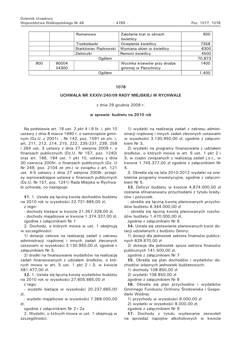 Dziennik Nr 046-2010 Pozycja 1078.Pdf