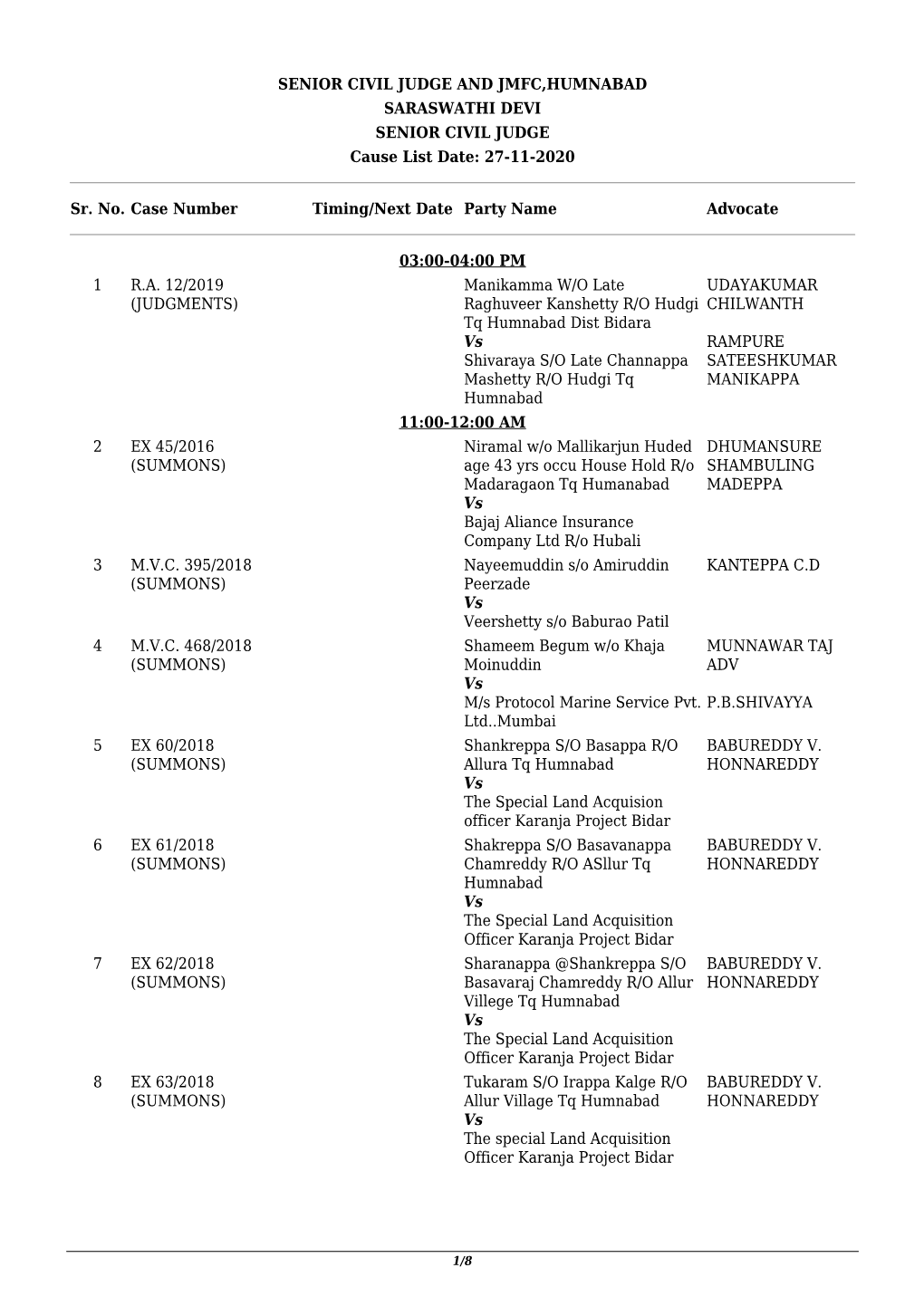 27-11-2020 Sr. No. Case Number Timing/N