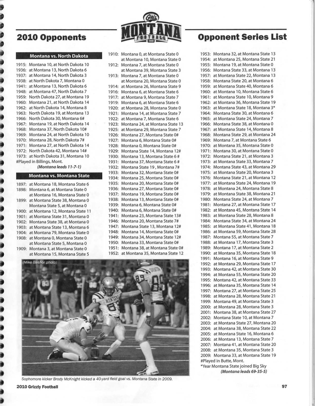 2010 Opponents Opponent Series List