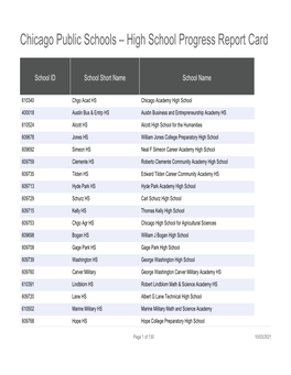 High School Progress Report Card (2012-2013)