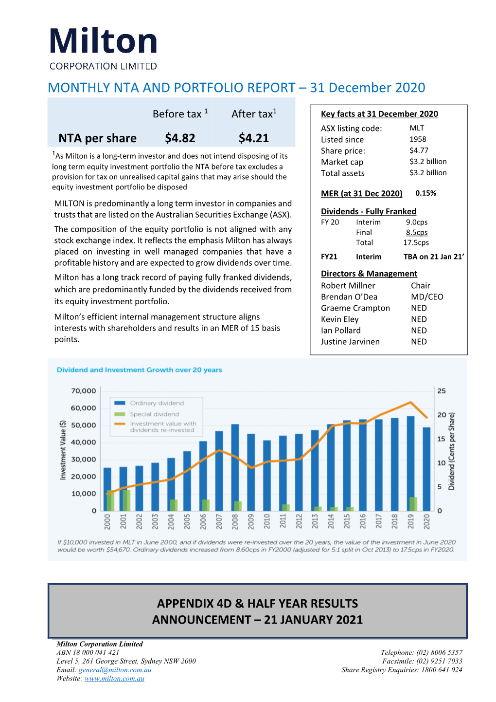 MONTHLY NTA and PORTFOLIO REPORT – 31 December 2020