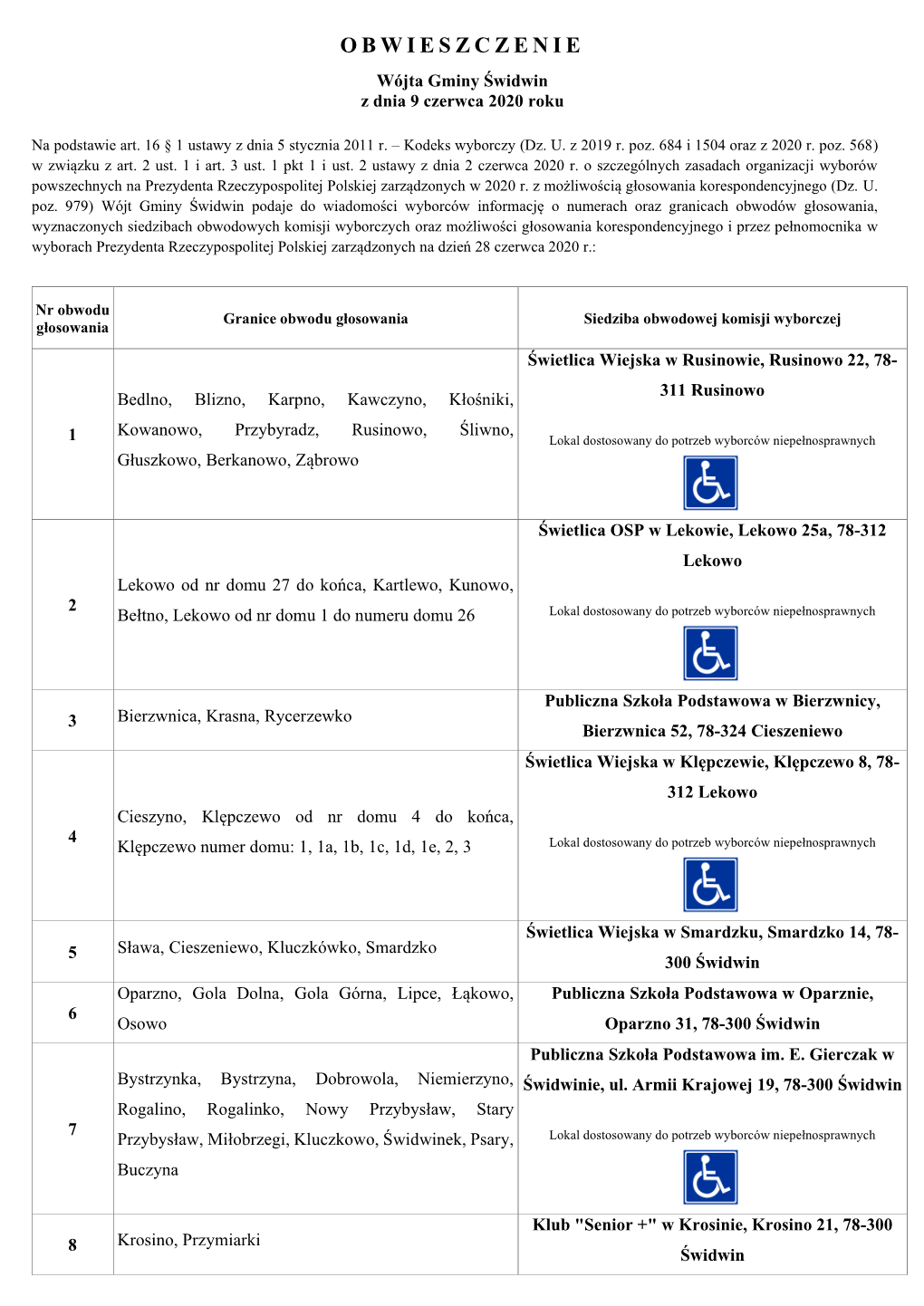 OBWIESZCZENIE Wójta Gminy Świdwin Z Dnia 9 Czerwca 2020 Roku