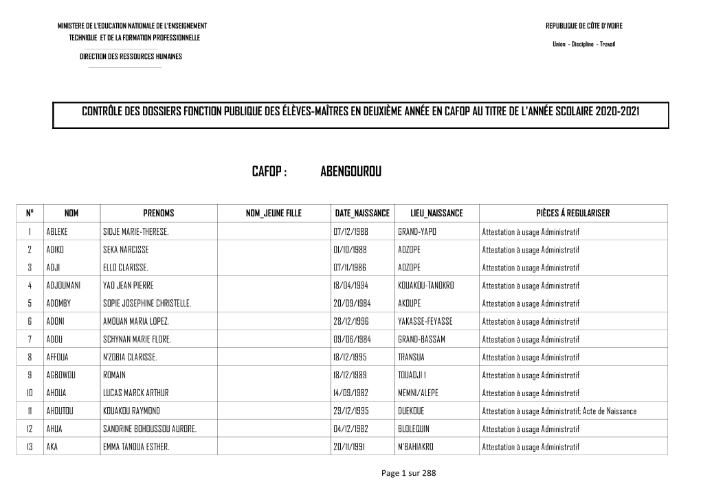 Dossier Par Cafop 2020-2021