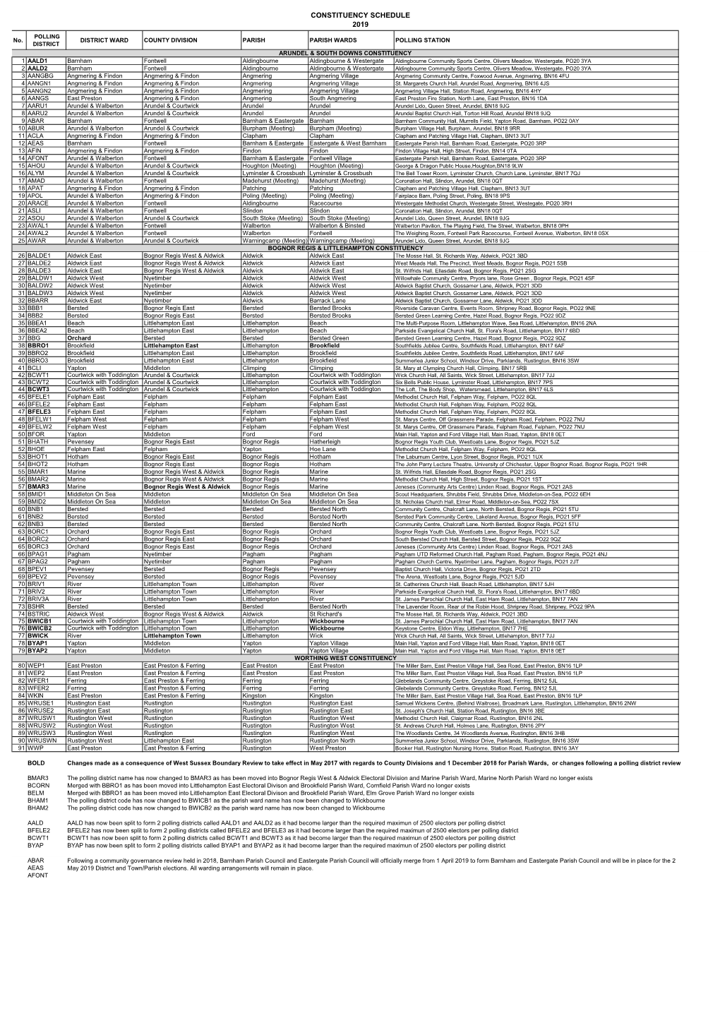 Polling Arrangements Constituency Schedule