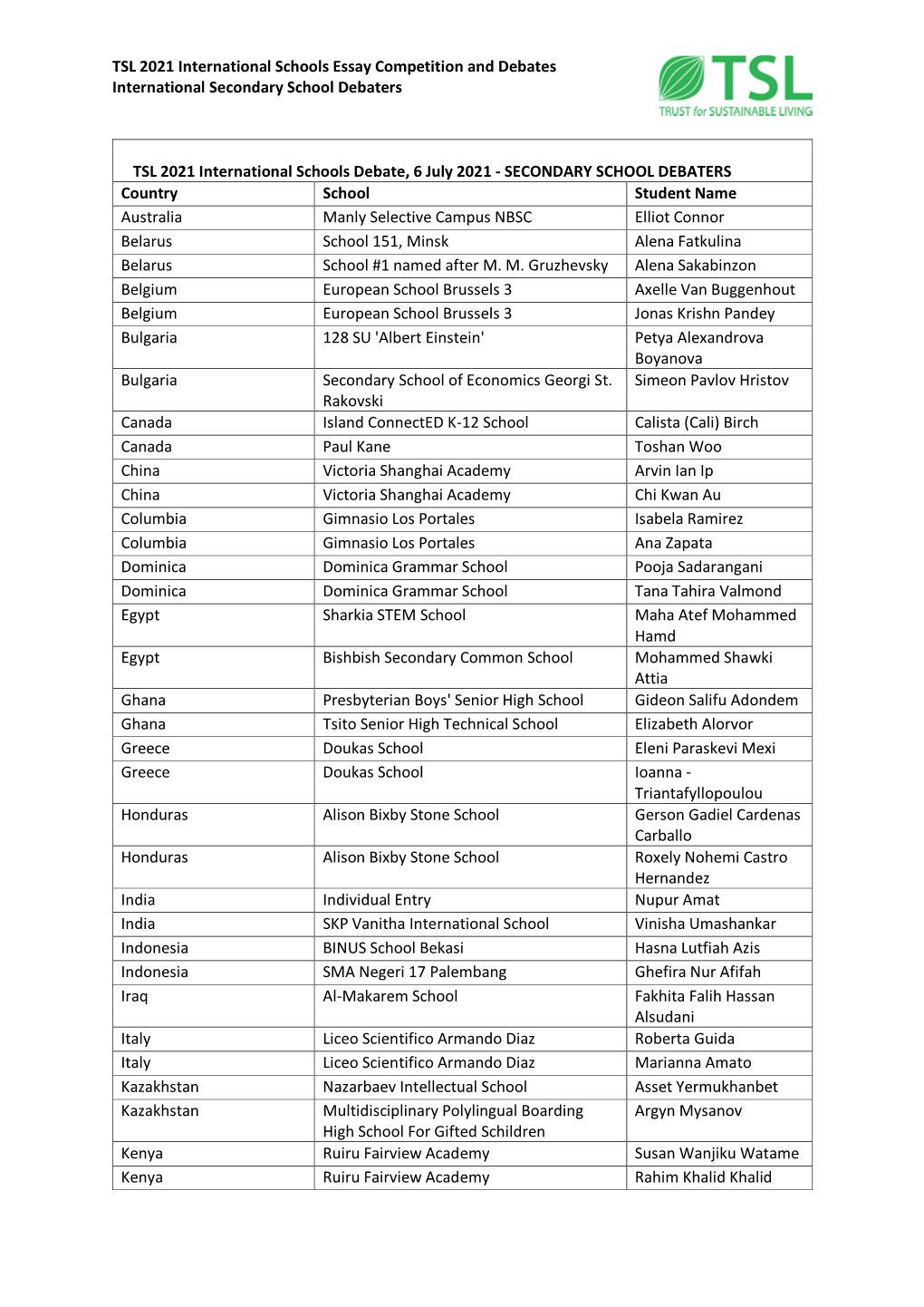 TSL 2021 International Schools Essay Competition and Debates International Secondary School Debaters