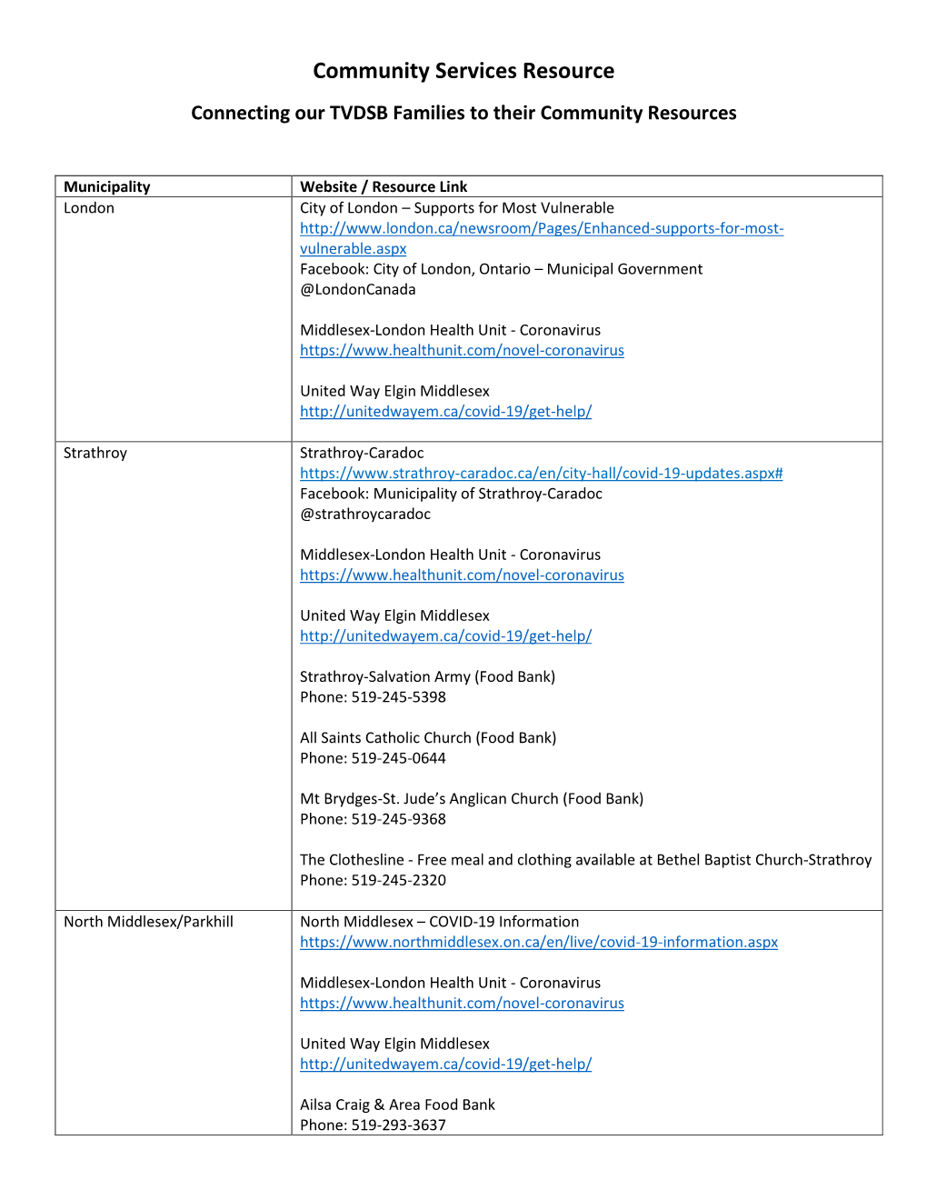 Community Services Resource Connecting Our TVDSB Families to Their Community Resources