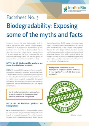 Biodegradability. Exposing Some of the Myths and Facts