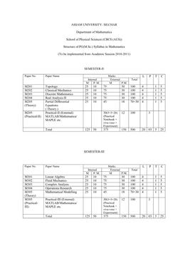Assam University Msc Mathematics Syllabus.Pdf