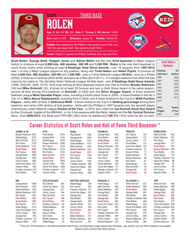 Career Statistics of Scott Rolen and Hall of Fame Third Basemen