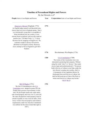 Timeline of Personhood Rights and Powers by Jan Edwards Et Al* ​ ​ People Gain Or Lose Rights and Powers Year Corporations Gain Or Lose Rights and Powers ​ ​ ​ ​