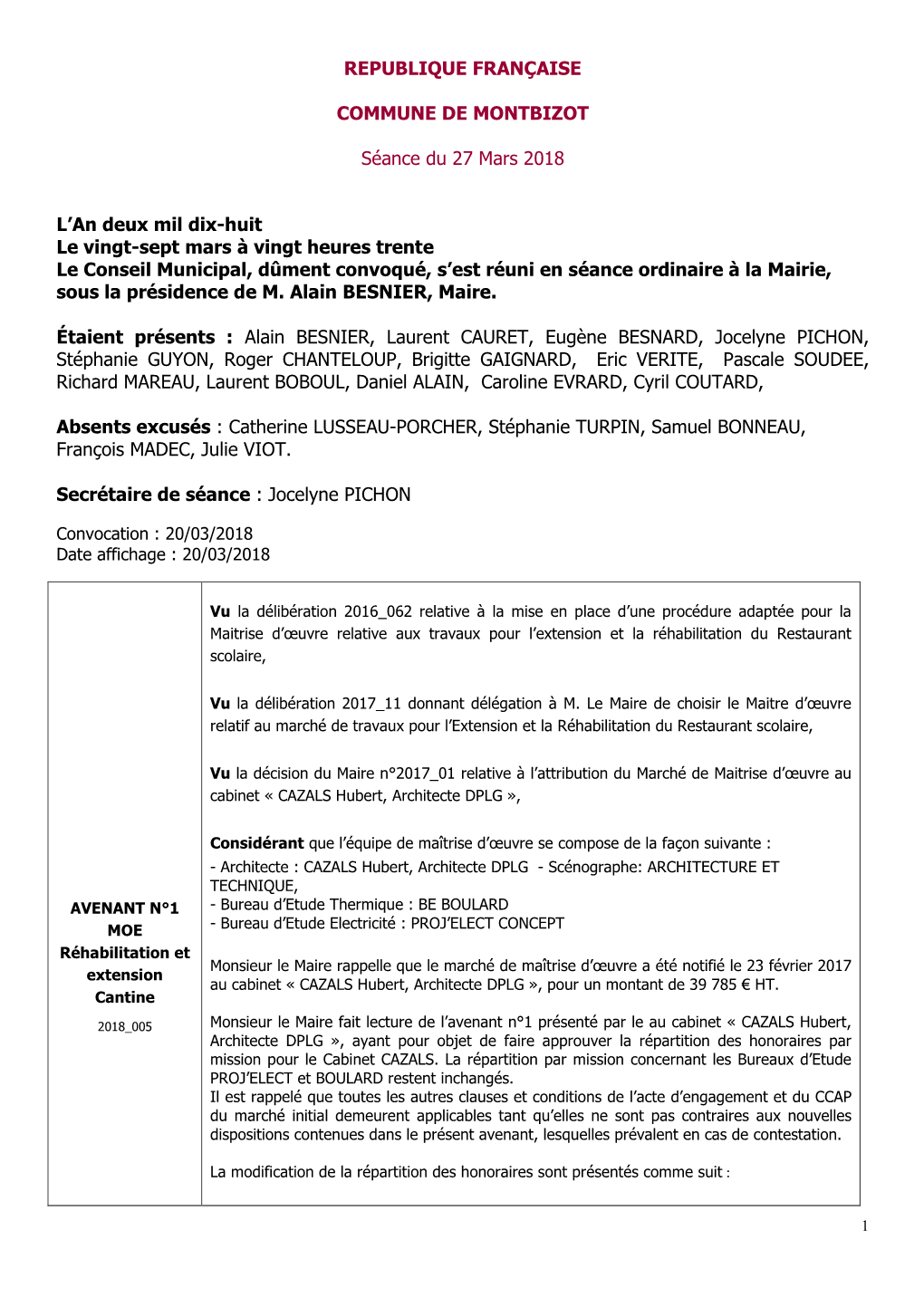 Compte Rendu De Conseil Municipal – 27 Mars 2018