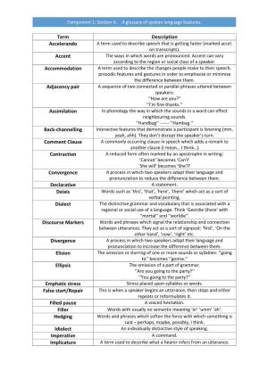 Component 1: Section A. a Glossary of Spoken Language Features