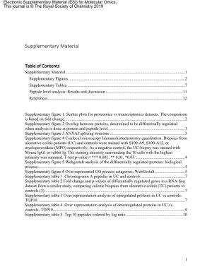 Supplementary Material (ESI) for Molecular Omics