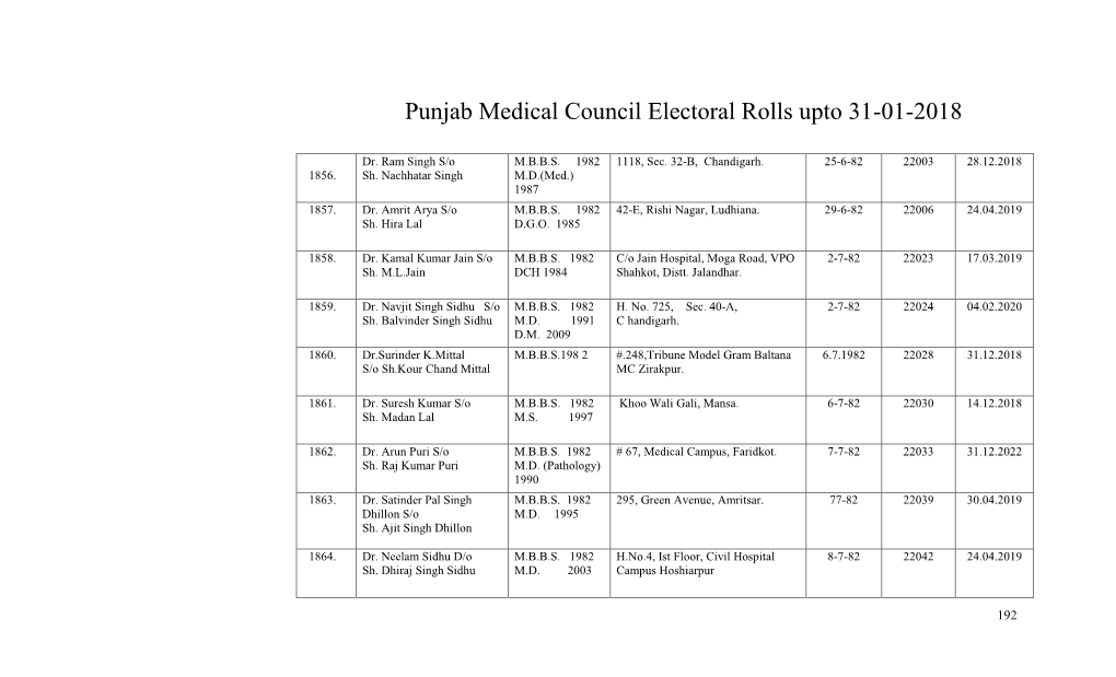 Punjab Medical Council Electoral Rolls Upto 31-01-2018