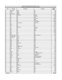 National Highway Freight Network