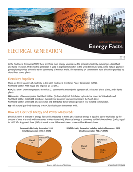 Electrical Generation 2012