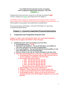 Texas High School Gymnastics Coaches Association Men's Compulsory/Optional Rule Document - 2012-2016 VERSION - 2