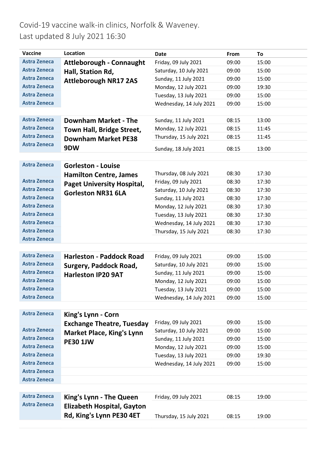 Covid-19 Vaccine Walk-In Clinics, Norfolk & Waveney. Last Updated 8 July 2021 16:30