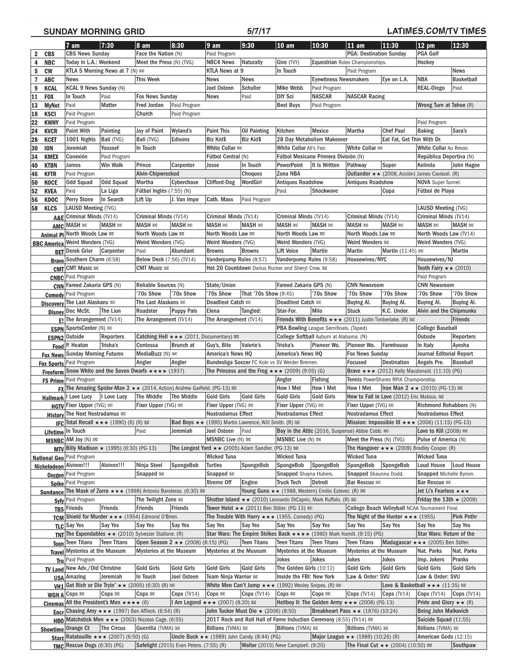 Sunday Morning Grid 5/7/17 Latimes.Com/Tv Times