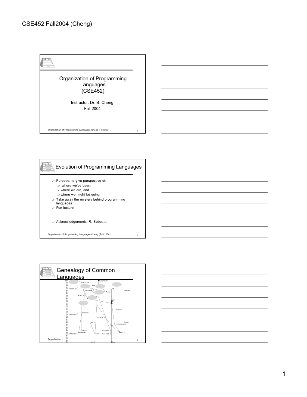 CSE452 Fall2004 (Cheng)