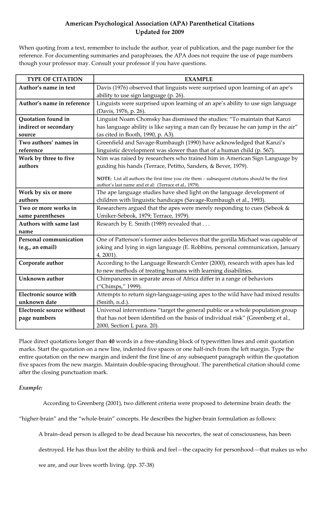 APA Parenthetical Citations