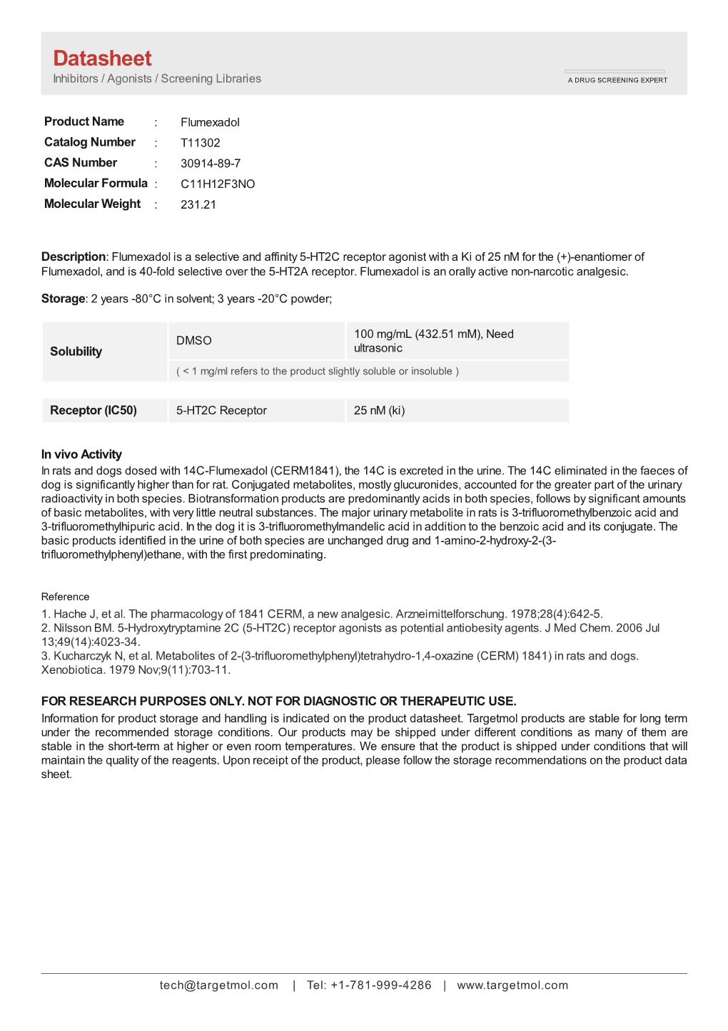 Datasheet Inhibitors / Agonists / Screening Libraries a DRUG SCREENING EXPERT