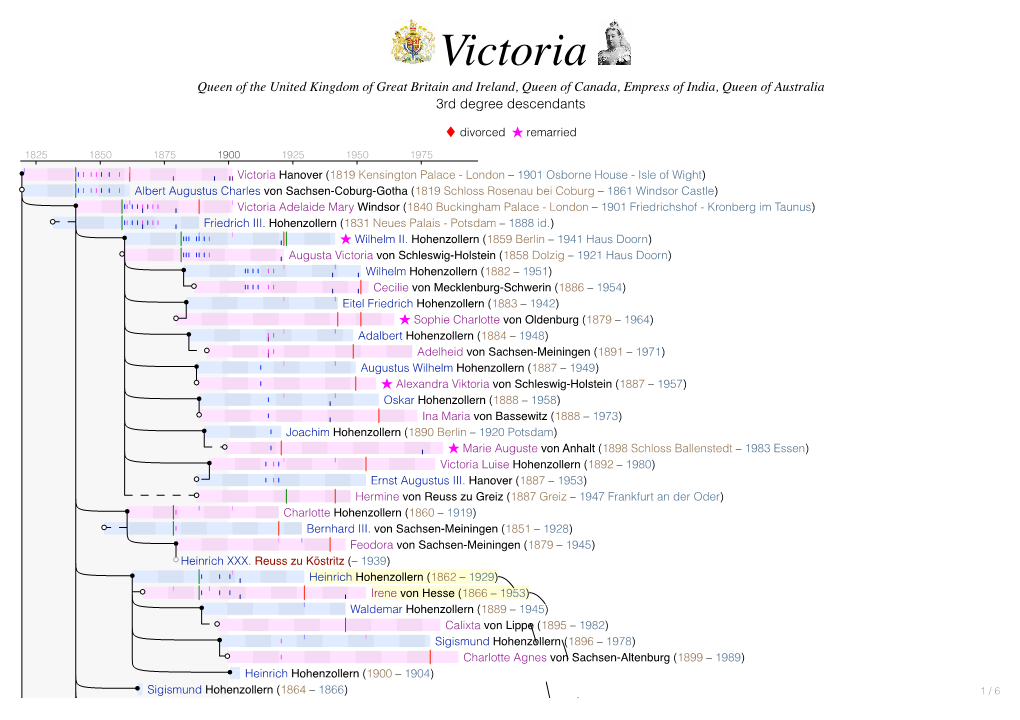 Queen Victoria 3Rd Degree Descendants