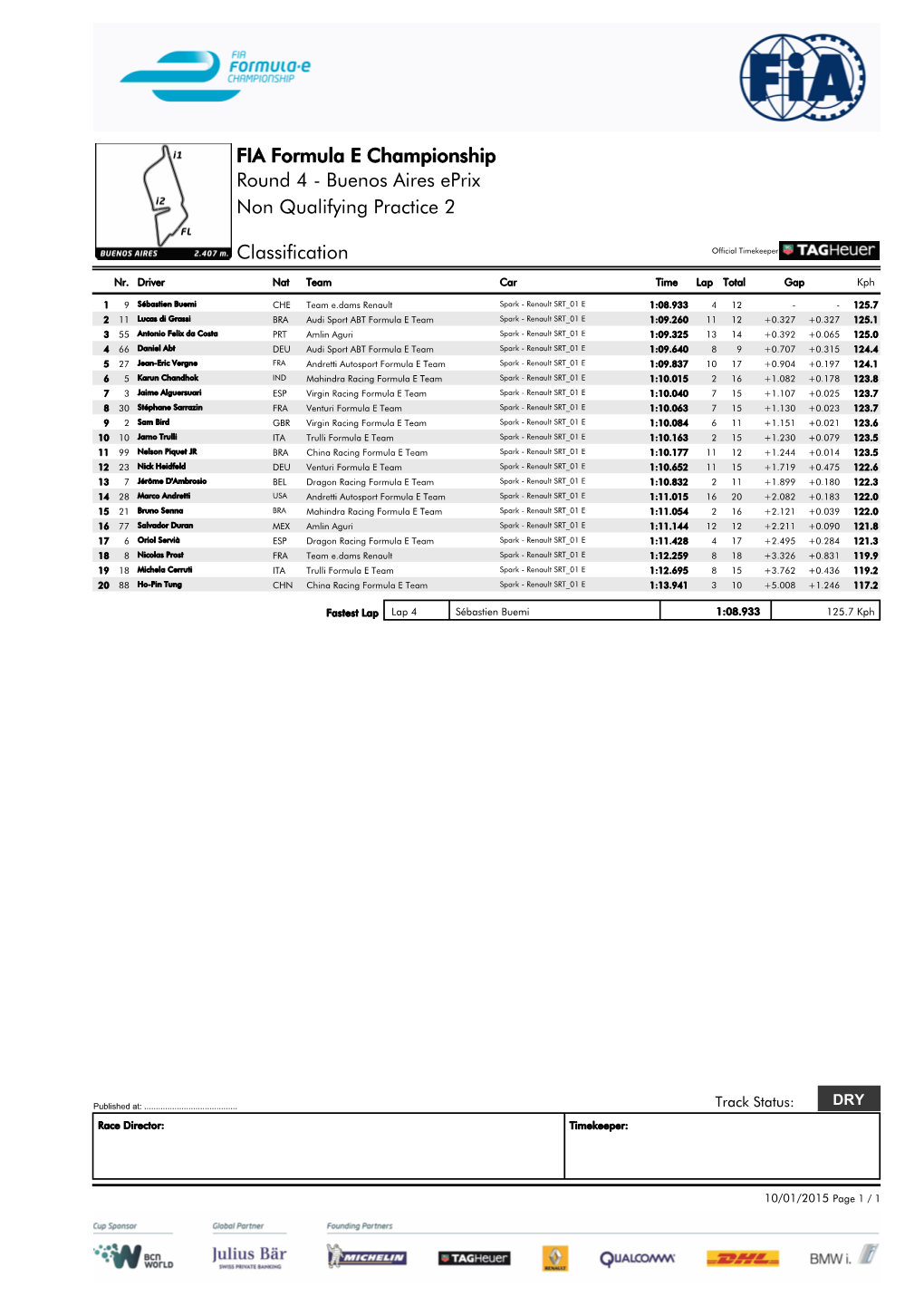 FIA Formula E Championship Round 4 - Buenos Aires Eprix Non Qualifying Practice 2