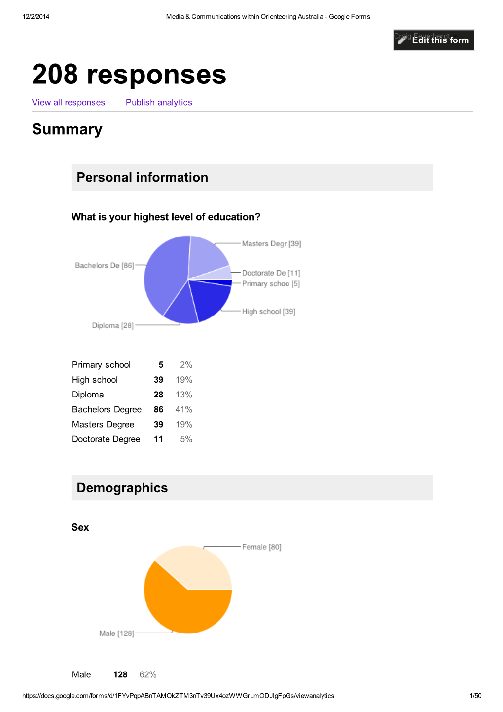 7.1A Media Communications Survey