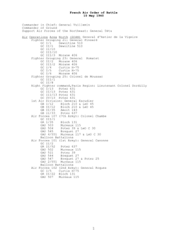 French Air Order of Battle, 10 May 1940