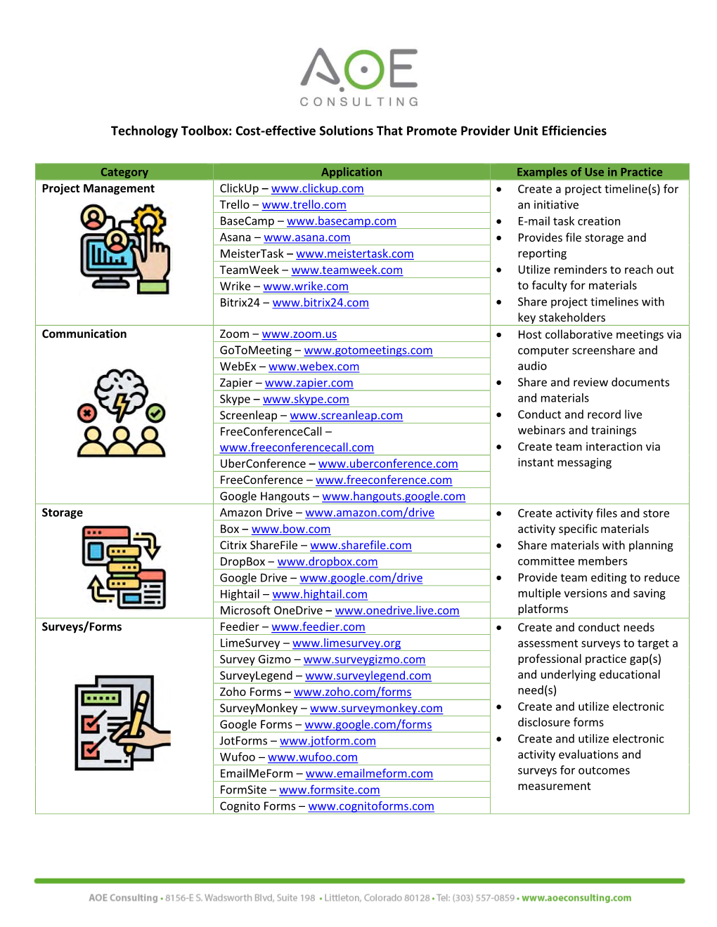 Cost-Effective Solutions That Promote Provider Unit Efficiencies