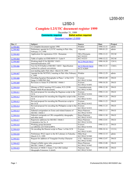 L2/00-001 L2/SD-3 Complete L2/UTC Document Register 1999 December 31, 1999 Comments Required Ballot Action Required Document Register L2-2000