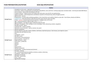 Food Preparation & Nutrition Gcse Aqa Specification
