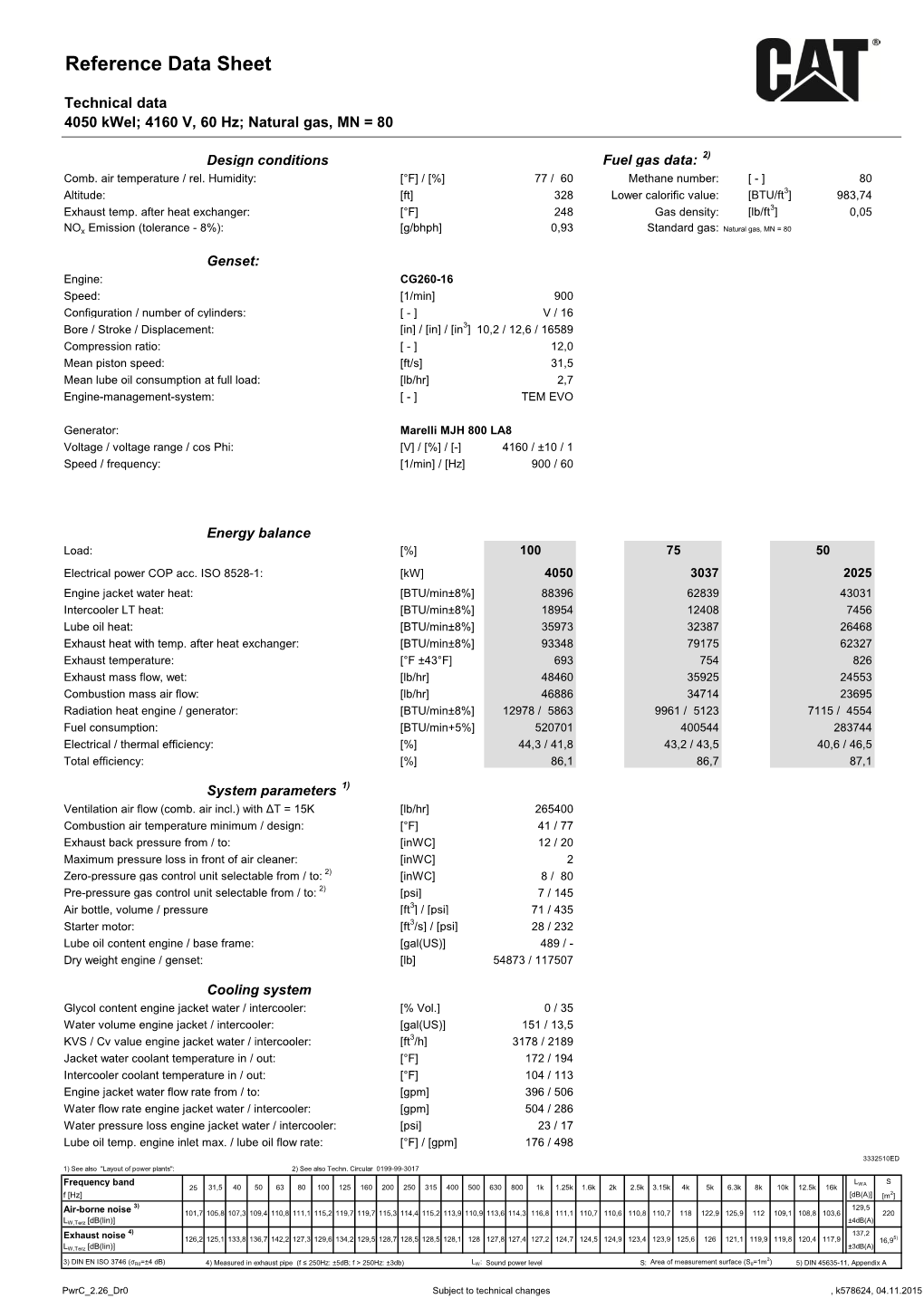 Reference Data Sheet