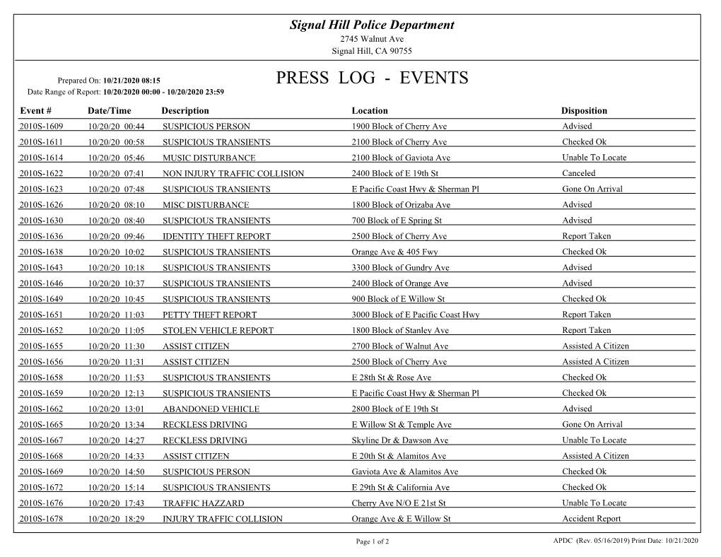 PRESS LOG - EVENTS Date Range of Report: 10/20/2020 00:00 - 10/20/2020 23:59