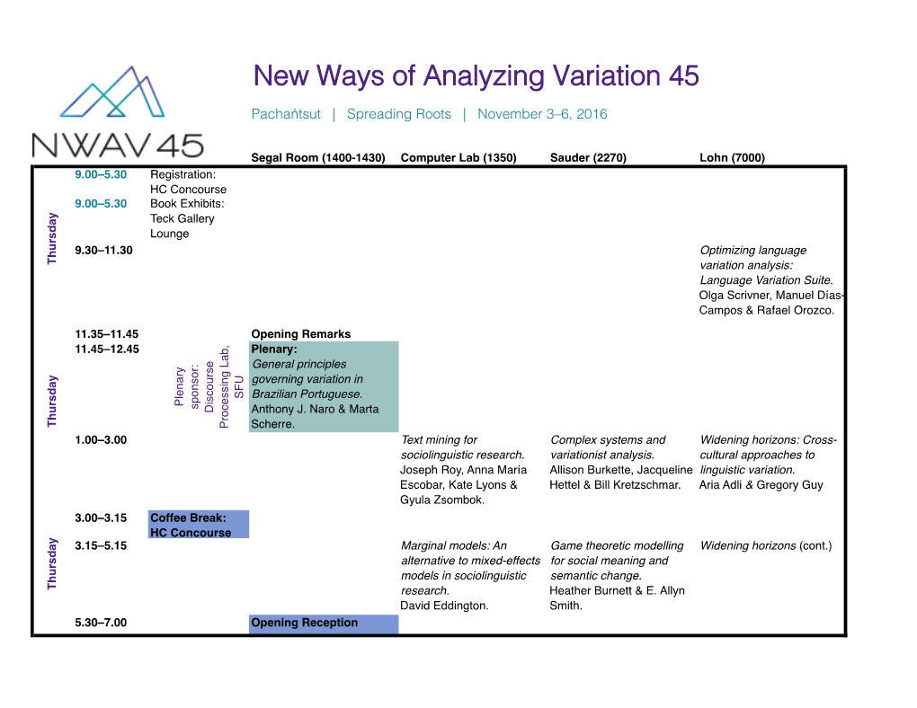 NWAV45 Program