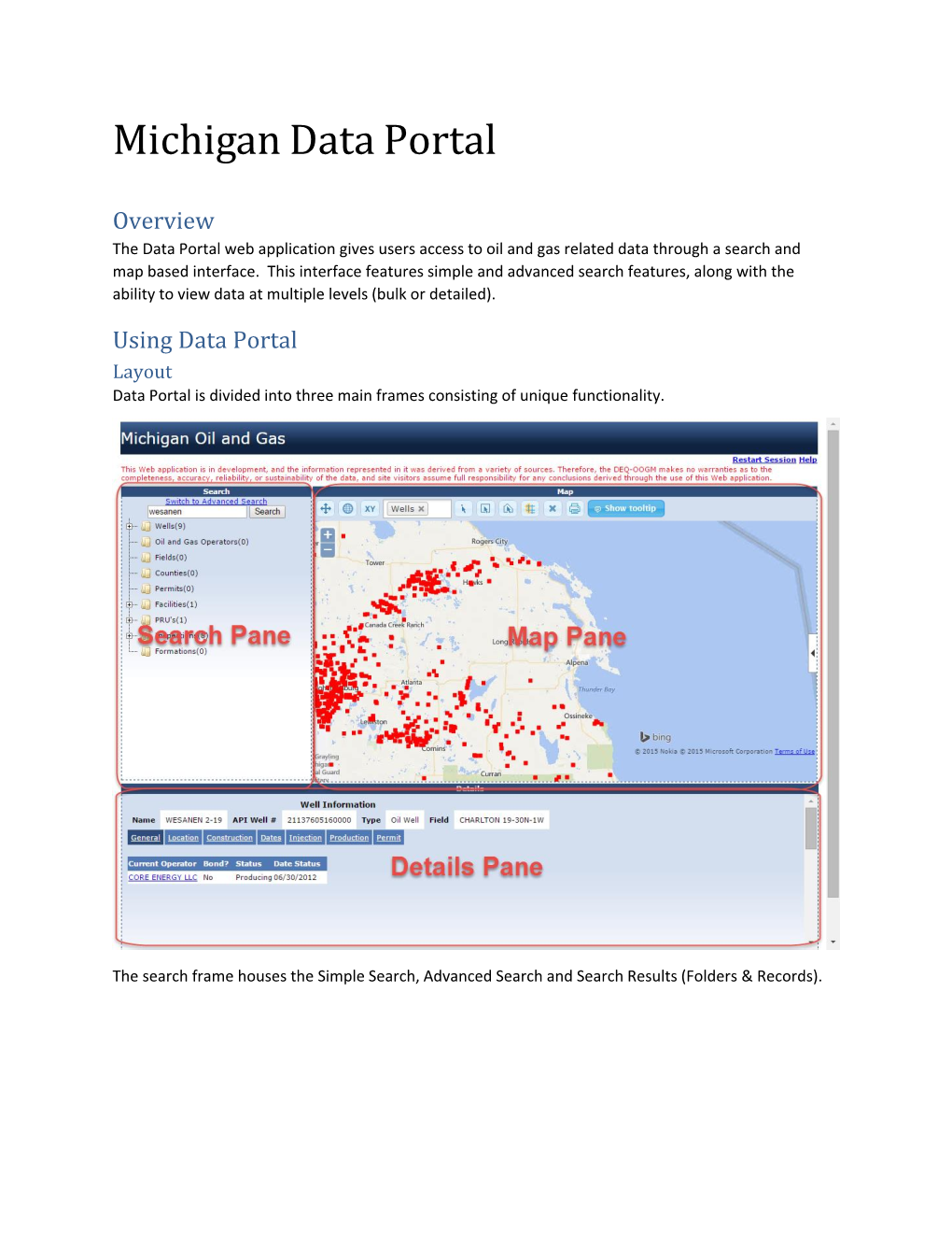 Michigan Data Portal