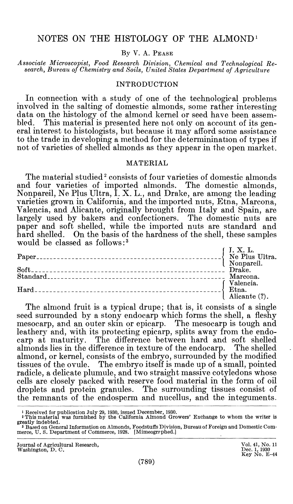 NOTES on the HISTOLOGY of the ALMOND ^ in Connection with A