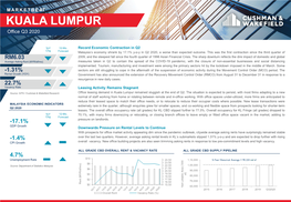 Malaysia- Kuala Lumpur- Office Q3 2020