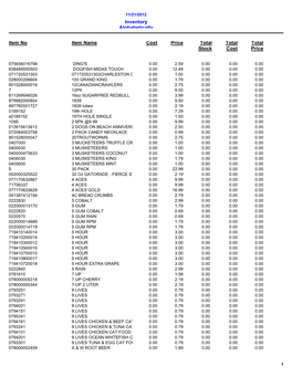 NH Convenient Database