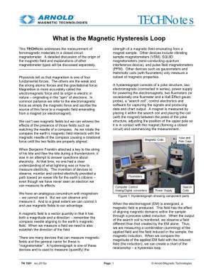 What Is the Magnetic Hysteresis Loop?