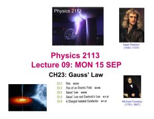 Gauss' Law) Q Φ1 = = −Φ2 = Φ3 Ε0
