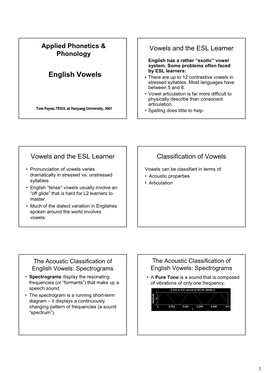 English Vowels • There Are up to 12 Contrastive Vowels in Stressed Syllables