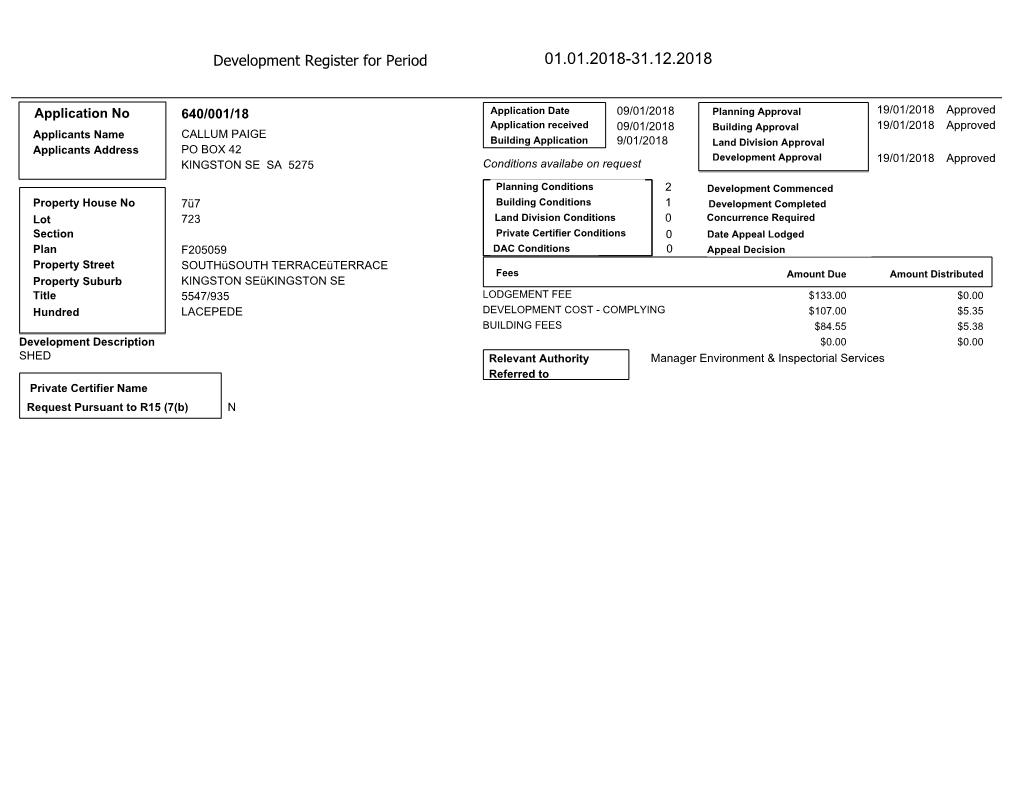 Development Register for Period 01.01.2018-31.12.2018