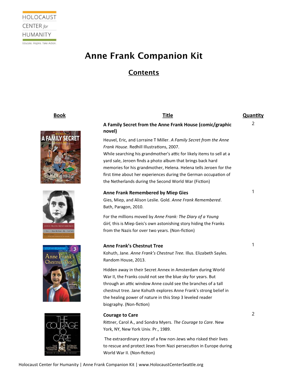 Anne Frank Companion Kit