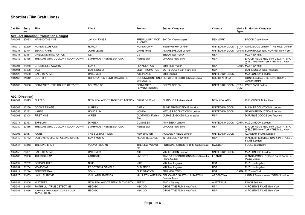 Shortlist (Film Craft Lions)