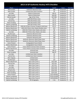 2013-14 SP Authentic Hockey Checklist