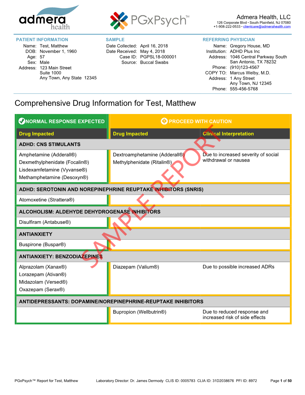 Sample Report