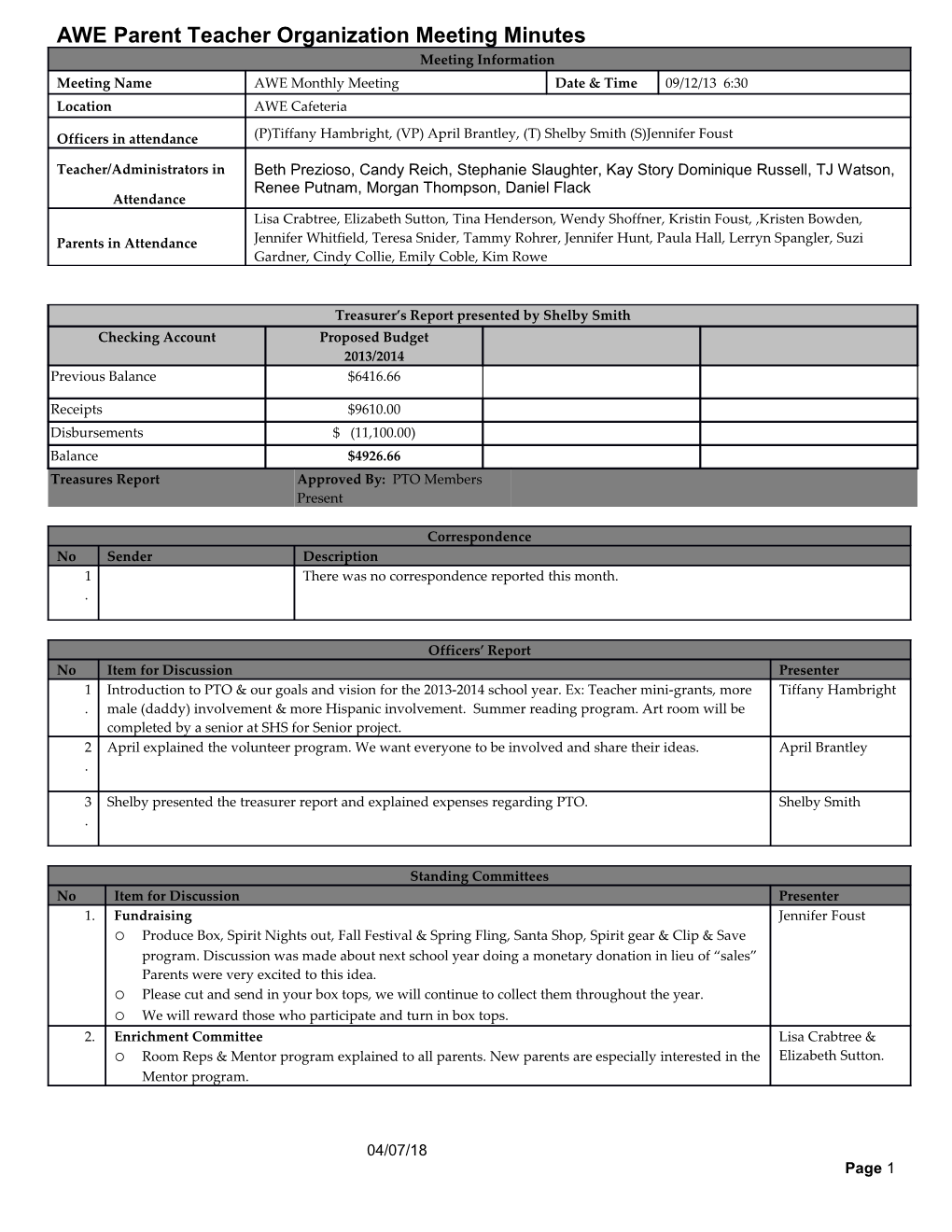 Meeting Minutes Template s1