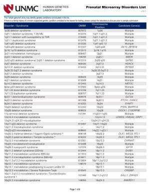 Prenatal Microarray Disorders List V19.1